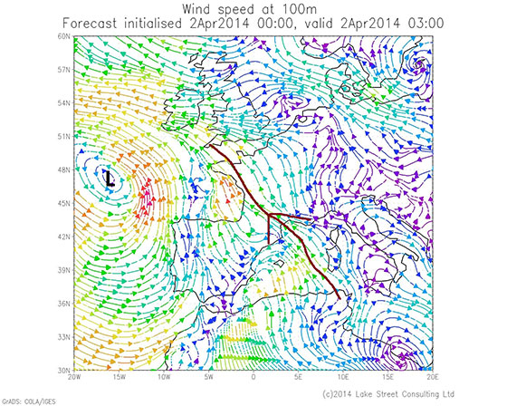 Figure 2: 100m wind direction forecast at midnight for 3am GMT on Wednesday April 2, 2014, with a streamline on which dust can travel drawn in dark red. The centre of the low pressure system is indicated L.
